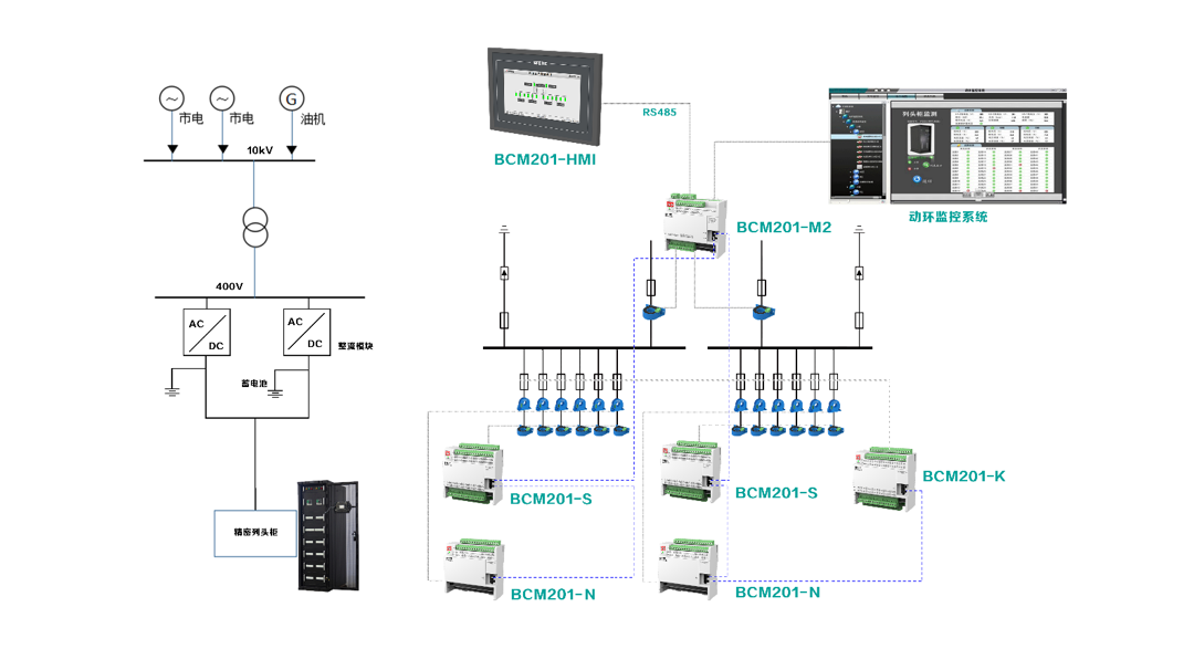 BCM201精密配电监测单元组成.png