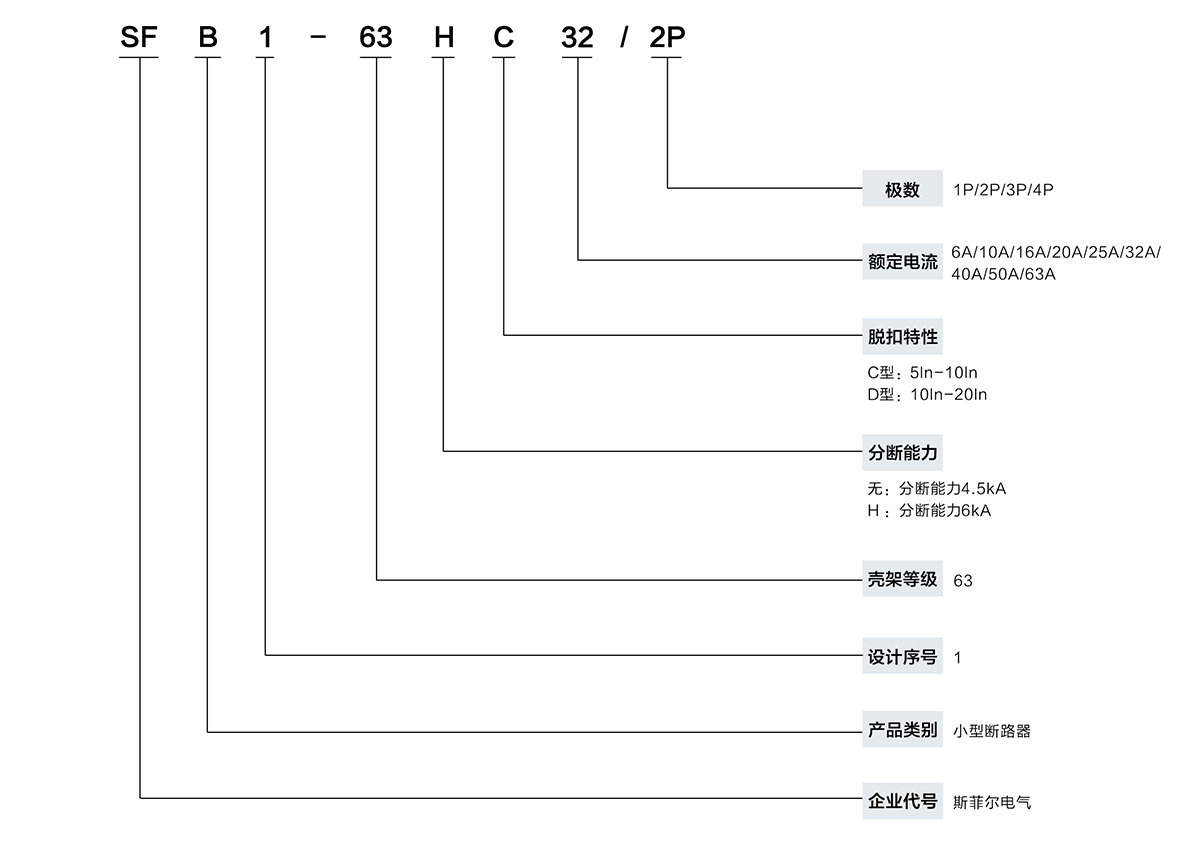 快速选型表 拷贝.jpg