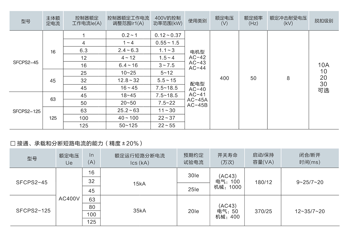 主要技术参数 拷贝.jpg