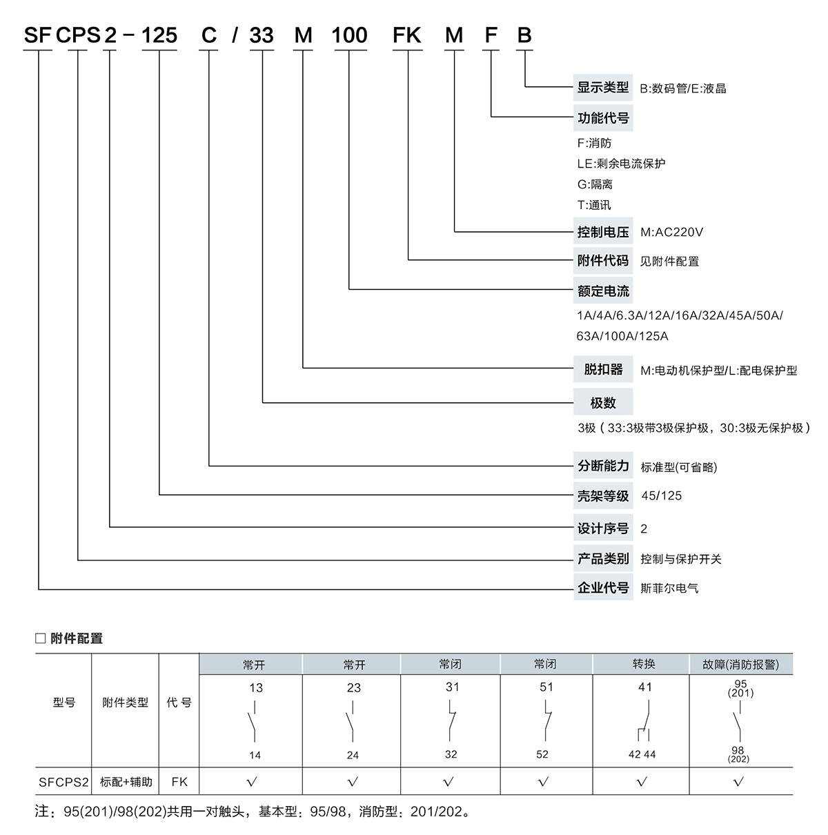 快速选型表 拷贝.jpg