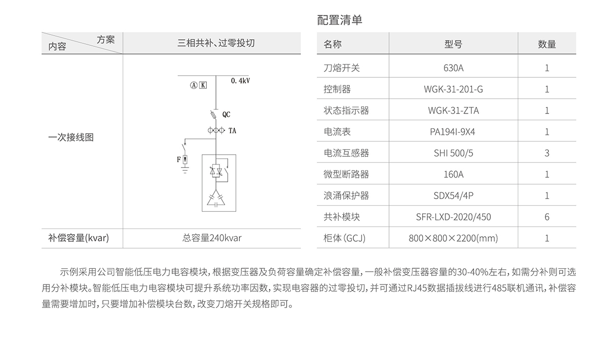 典型设计 拷贝.jpg