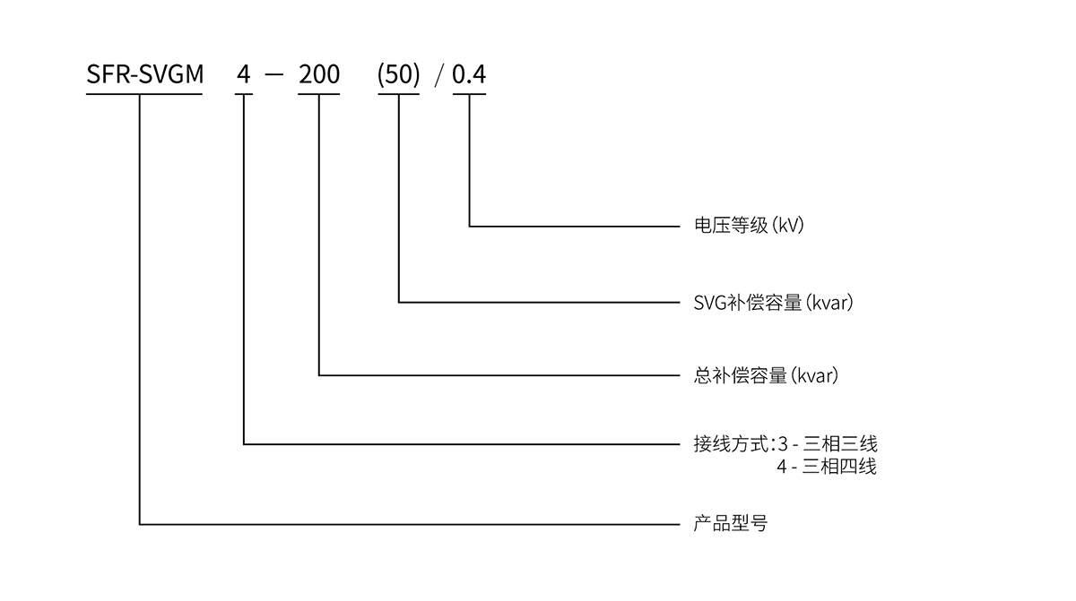 命名意义 拷贝.jpg