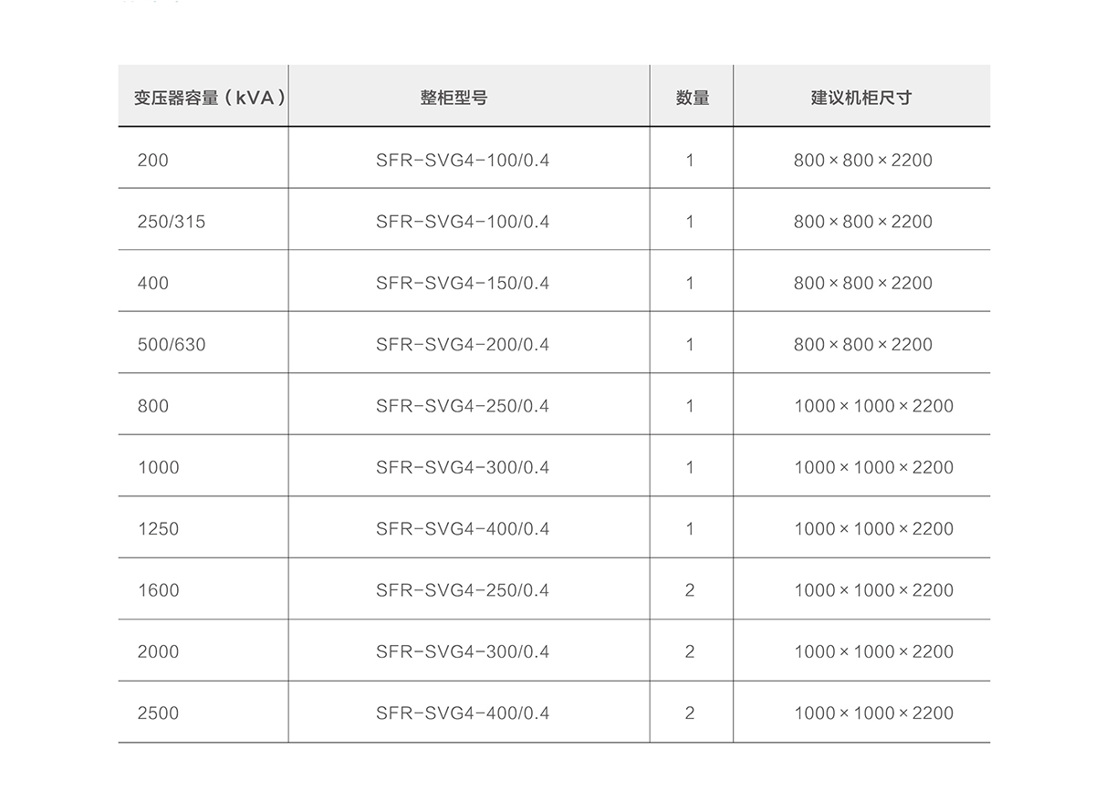 参数 拷贝.jpg