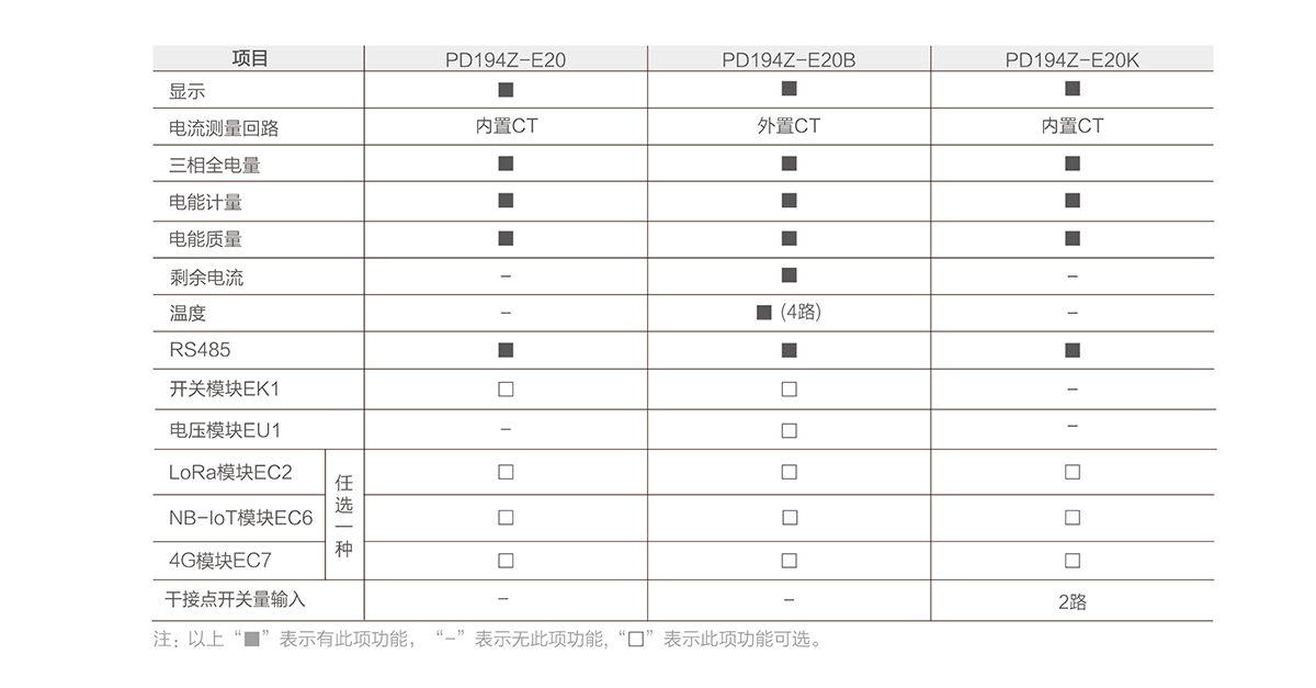 选型.jpg