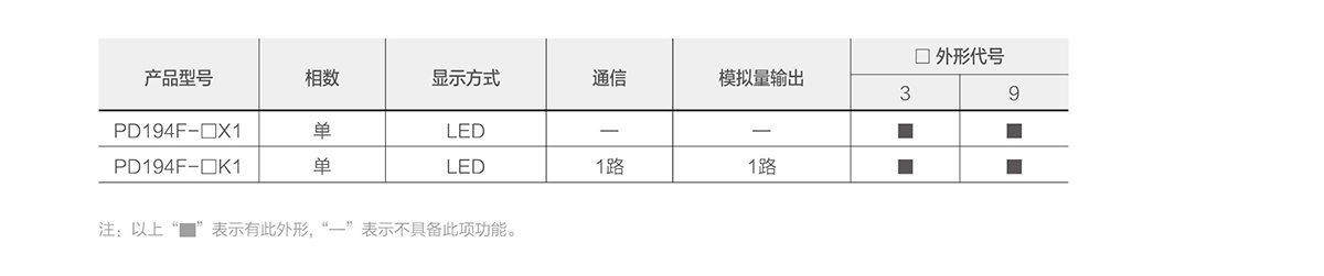 选型.jpg