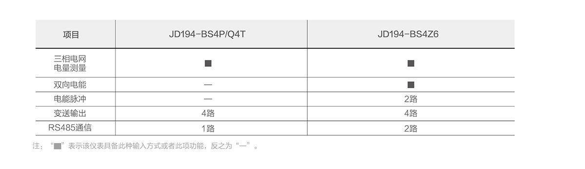 选型.jpg