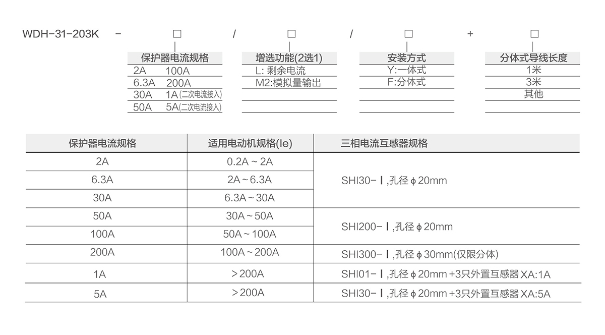 选型.jpg