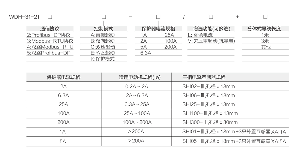 选型 拷贝.jpg