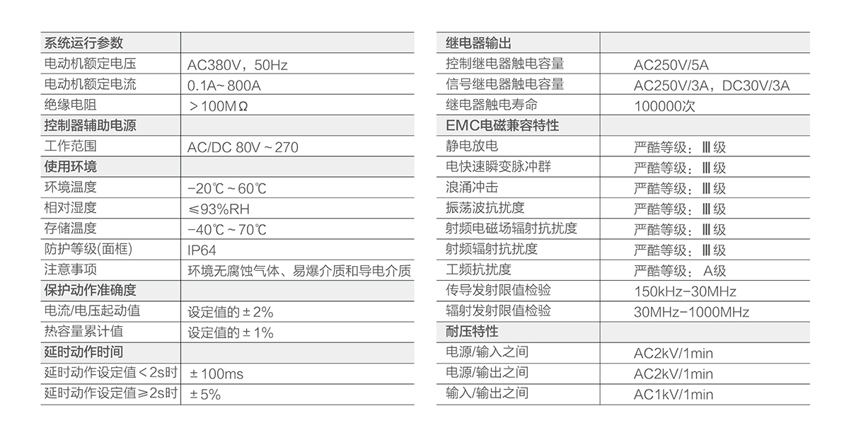 技术参数 拷贝.jpg