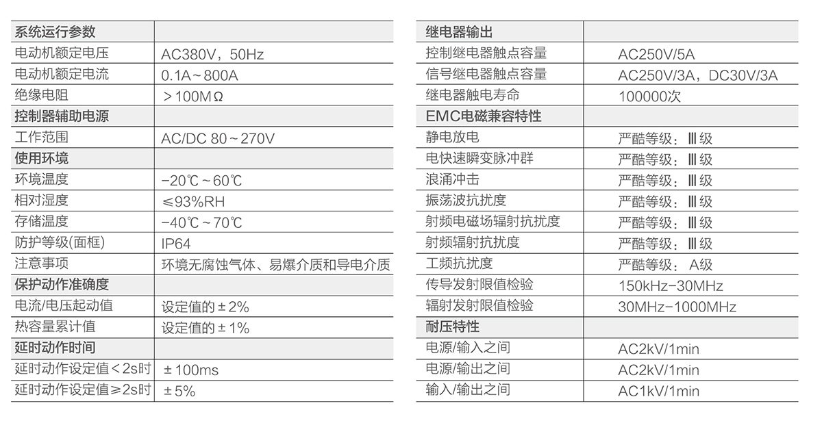 技术参数.jpg