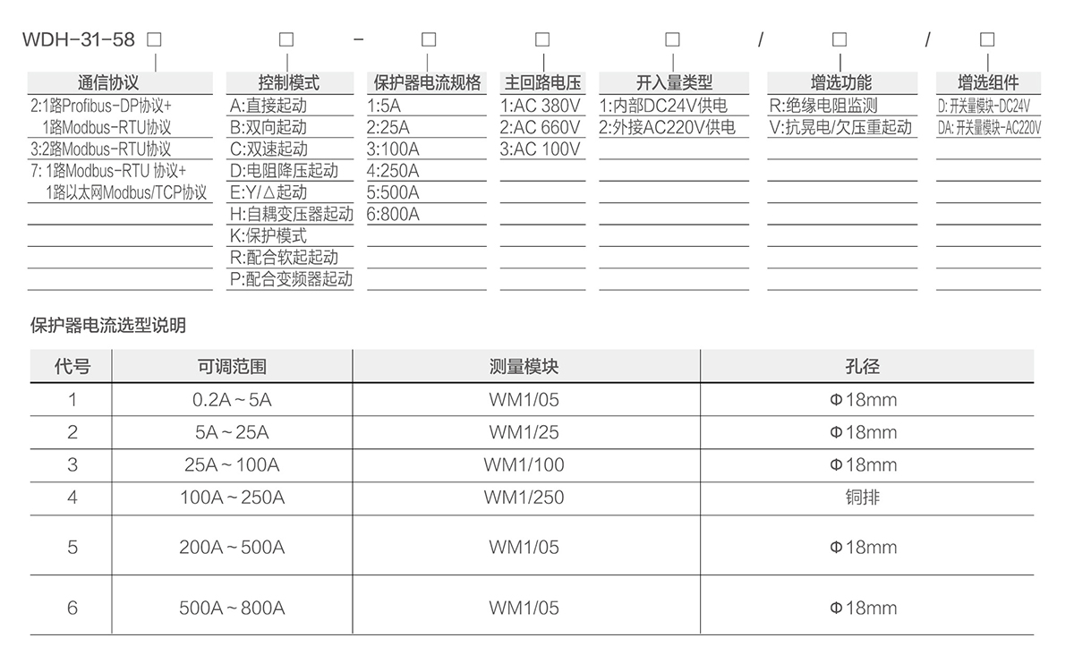 选型.jpg