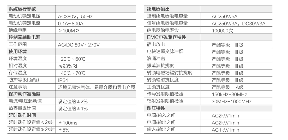 技术参数.jpg