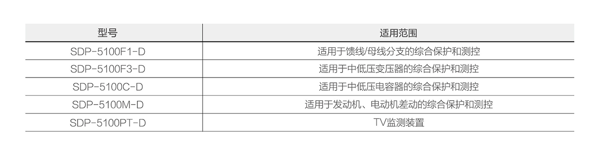 产品型号 拷贝.jpg