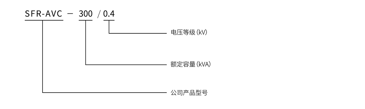 命名意义 拷贝.jpg